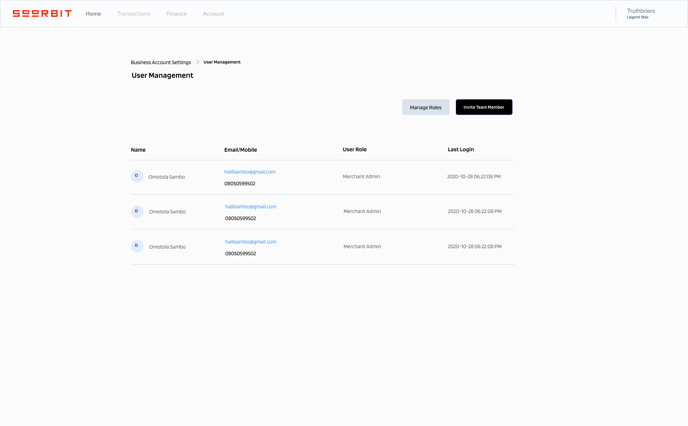 User roles and permisions